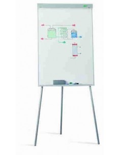 Pizarras de convención melaminada  / magnética