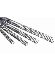 Espirales metálicas