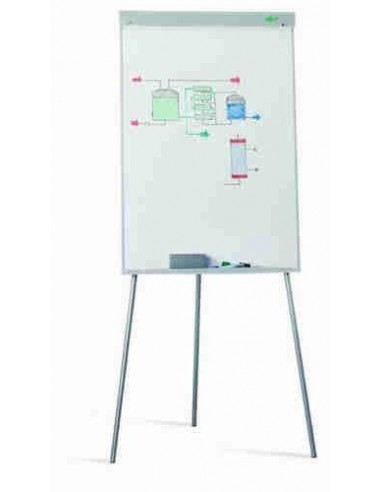 Pizarras trípode de convención