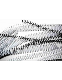 Espirales metálicas